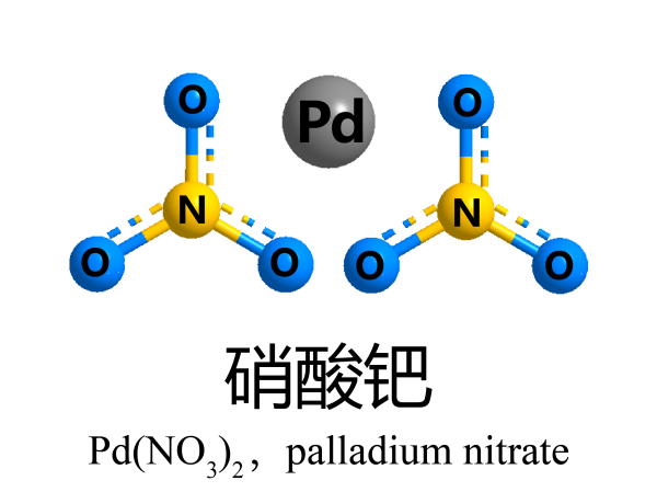 硝酸钯